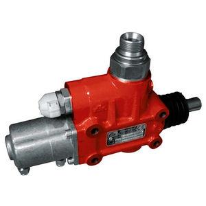 hydraulic relief valve / pneumatic / proportional