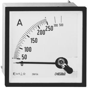 AC ammeter / analog / panel-mount