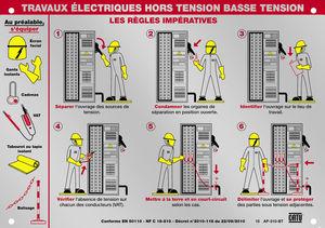 rigid nameplate / security / guide