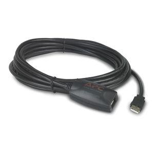 Camera Link cable harness / USB