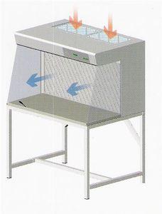 horizontal laminar flow booth