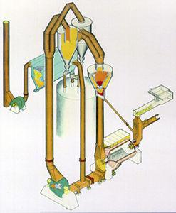 ball mill / horizontal / for coal grinding / for limestone