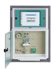 process analyzer