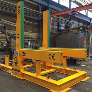 load rotator / electric / hydraulic / drum