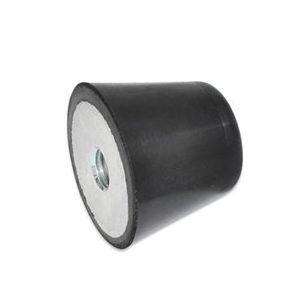 vibration buffer / friction