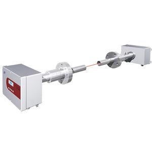 oxygen analyzer / carbon monoxide / process gas / sulfur dioxide