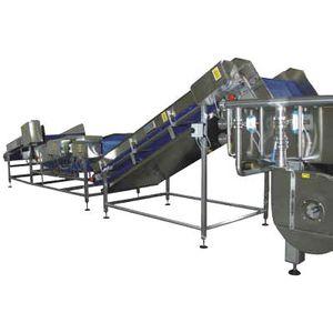 production line feeding system