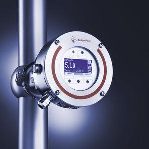 CO2/02 analyzer / beverage / concentration / monitoring