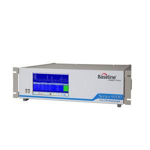 gas chromatograph / FID / with PID detector / TCD