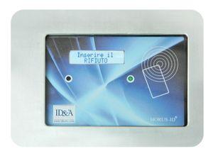 identification system