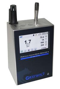 portable monitoring system / for indoor air quality / air quality