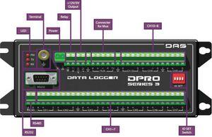 data-logger without display