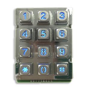 panel-mount keypad