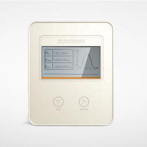 DC/AC inverter controller