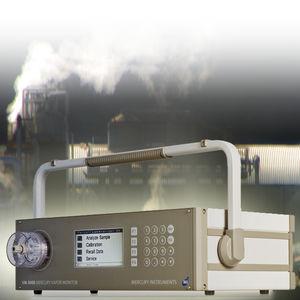 mercury analyzer / concentration / benchtop / portable