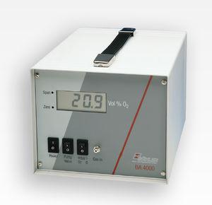 oxygen analyzer / concentration / portable / IP54