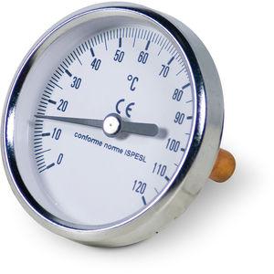 bimetallic thermometer / dial / portable / stainless steel