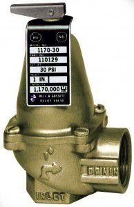 diaphragm safety relief valve