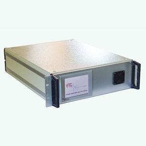 syngas analyzer / methane / oxygen / carbon dioxide