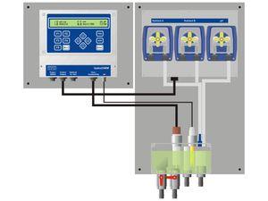 dosing control system / monitoring / automatic