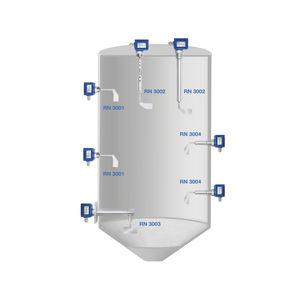 rotary paddle level switch / electromechanical / for bulk materials / adjustable-height