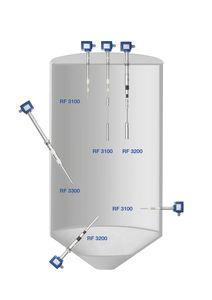 capacitive level limit switch / for solids / for liquids / stainless steel