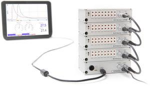 current data-logger / temperature / voltage / USB