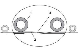 exhaust gas hose / EPDM / chemical-resistant / liquid-tight