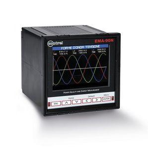 electrical network analyzer / AC energy network / power quality / X-ray