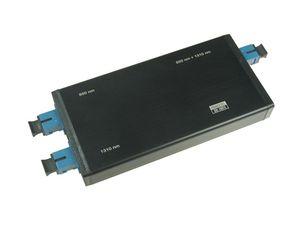 fiber optic circulator