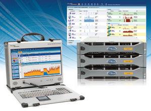 electrical network analyzer