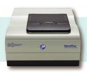 particle size analysis analyzer / benchtop / compact