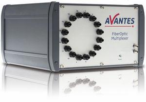 module multiplexer / fiber optic