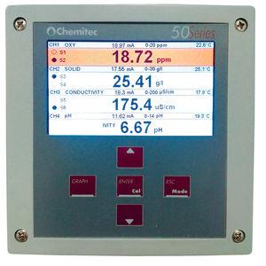 water analyzer / pH / ORP / turbidity