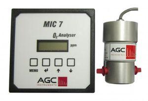 oxygen analyzer / for integration / compact / rugged