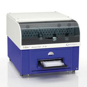 fluorescence microplate reader / luminescence / multi-mode / with monochromator