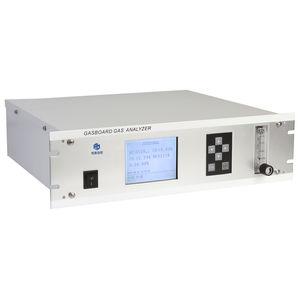 oxygen analyzer / carbon dioxide / CO / nitrogen oxide