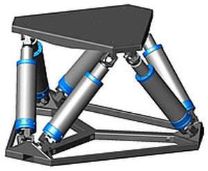 AC linear servomotor / three-phase