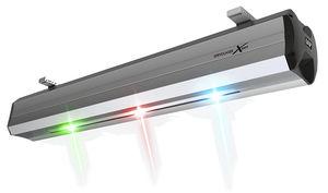 laser positioning system