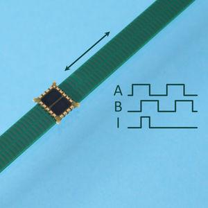 incremental linear encoder / inductive / digital / exposed