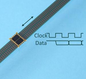 absolute linear encoder / inductive / digital / with SSI interface