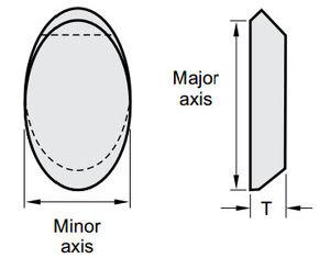 laser window / elliptical