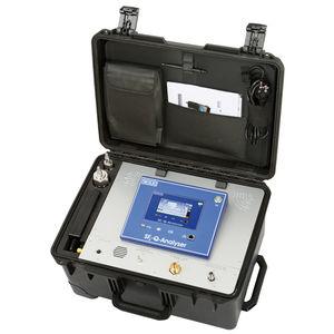 SF6 analyzer / concentration / portable