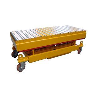 lifting platform / mobile / hydraulic