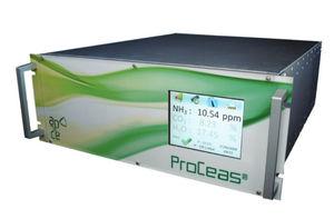 biogas analyzer / oxygen / carbon dioxide / methane