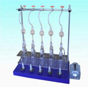 oil analyzer / sulfur / temperature / benchtop