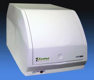 luminescence microplate reader / fluorescence / absorbance / with monochromator
