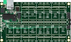 printed circuit board / for programmable modular controllers