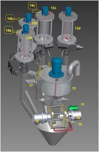 multi-channel analyzer / particle / for wet measurement