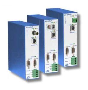network server / panel / DIN rail / Ethernet